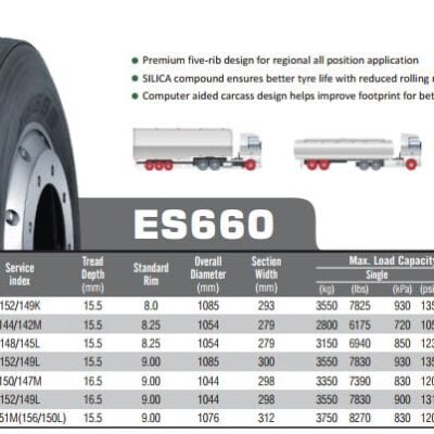 Thông số kỹ thuật lốp ES660