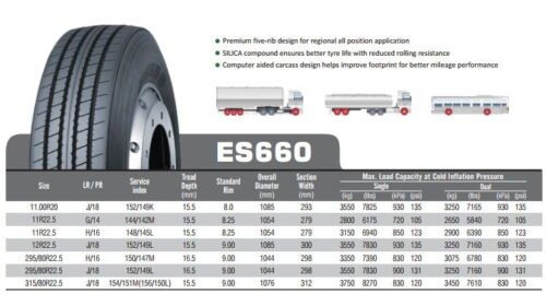 Thông số kỹ thuật lốp ES660